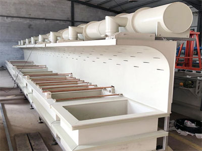 磨光与抛光机使用时应注意些什么?